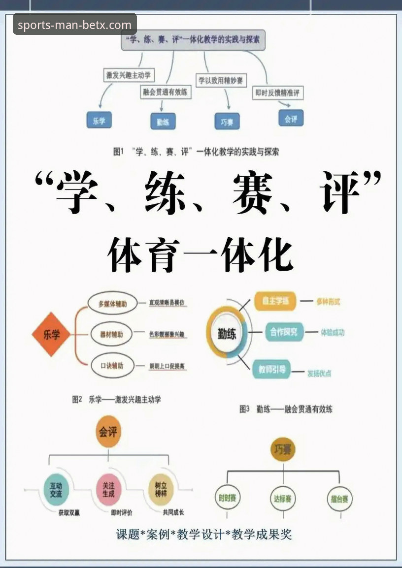 Manbetx体育教程实用指南：从注册到流畅观赛的必备知识